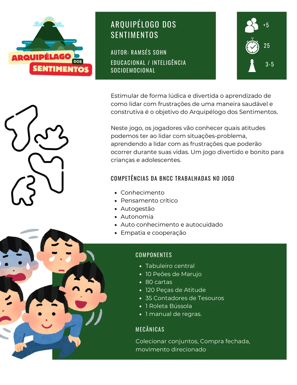 Ficha do jogo Arquipélago dos Sentimentos no catálogo