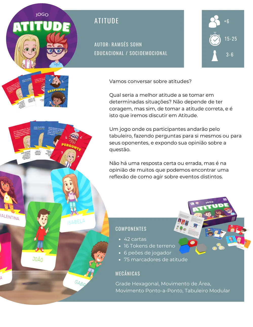 Ficha do jogo Atitude no catálogo