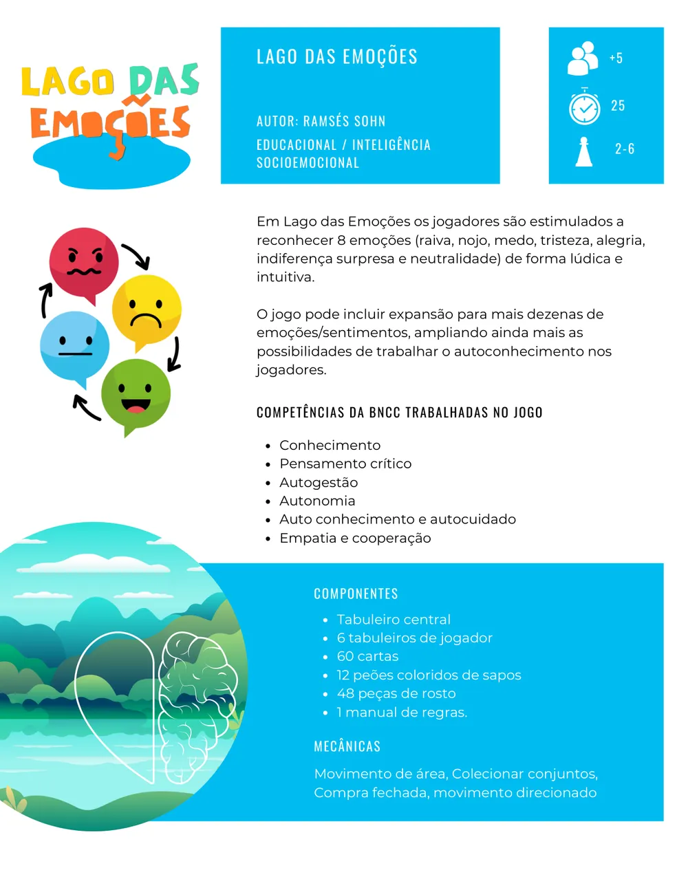 Ficha do jogo Lago das Emoções no catálogo