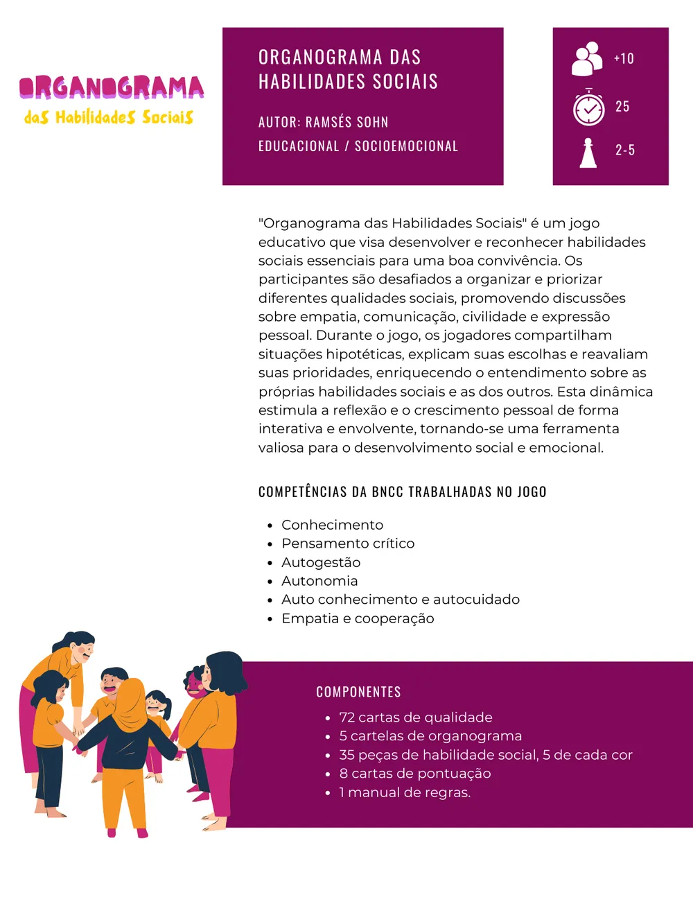Ficha do jogo Organograma das Habilidades Sociais no catálogo