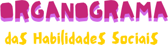 Organograma das Habilidades Sociais