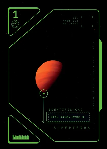 Carta de planeta de Solares
