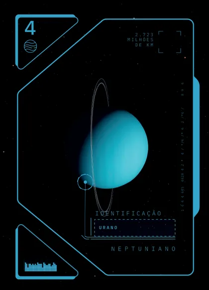 Carta de planeta azul de Solares