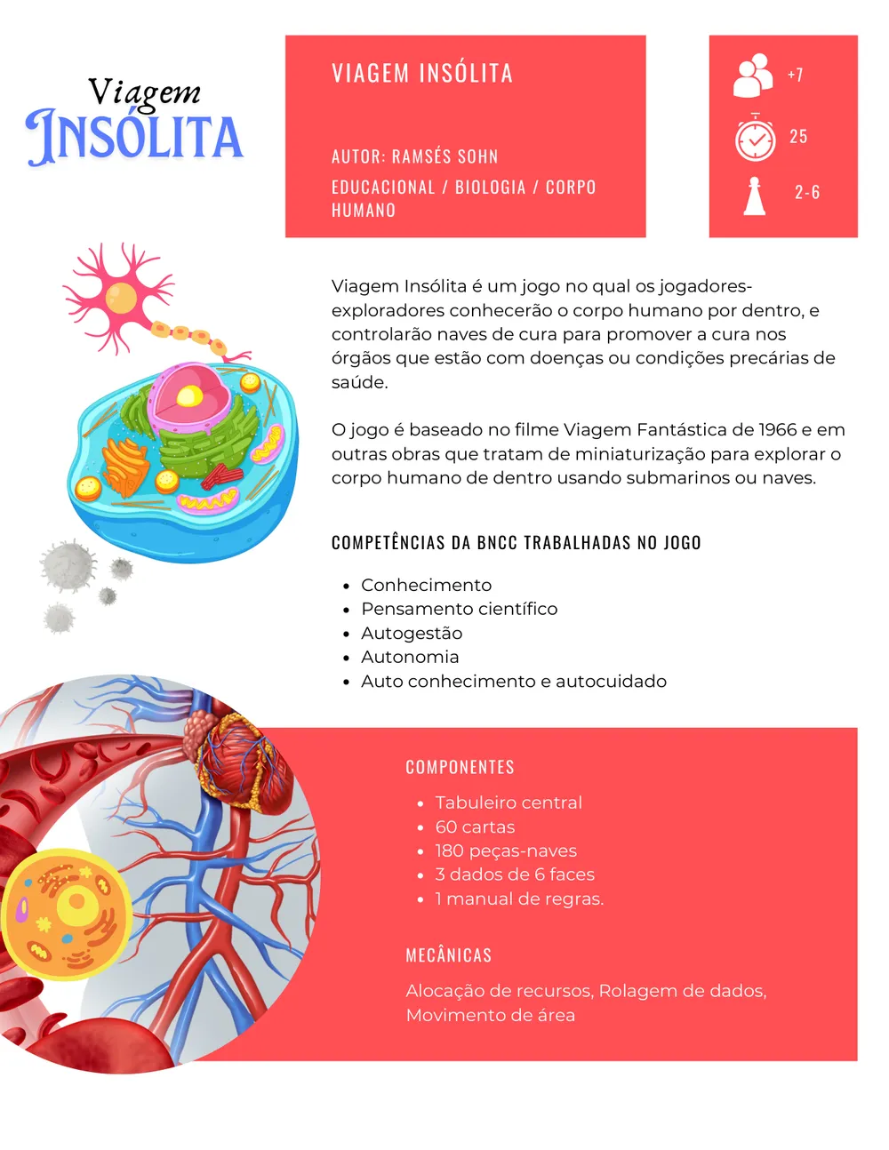 Ficha do jogo Viagem Insólita no catálogo