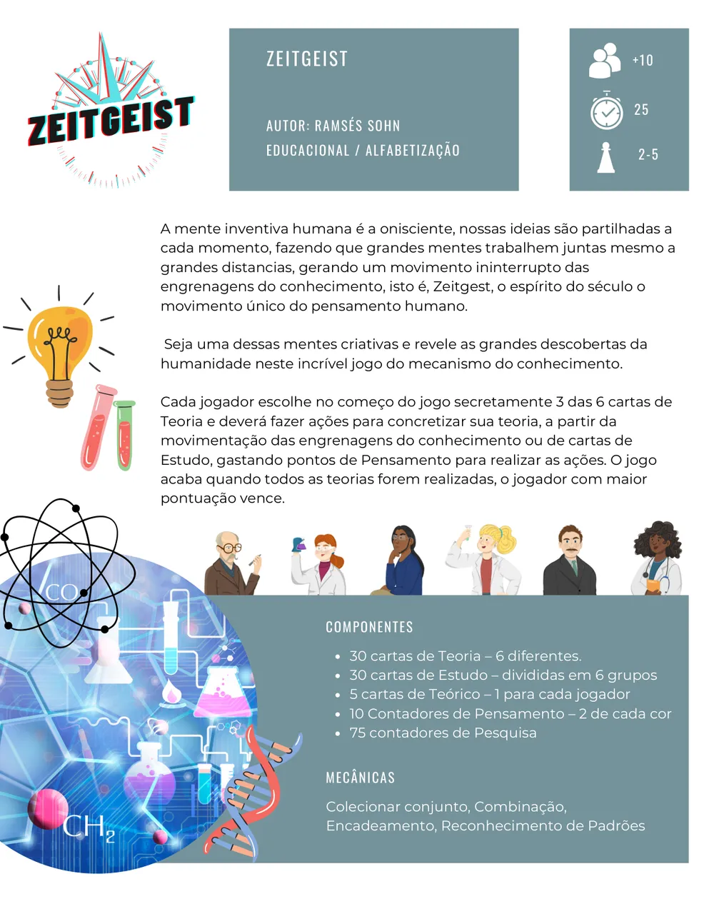 Ficha do jogo Zeitgeist no catálogo